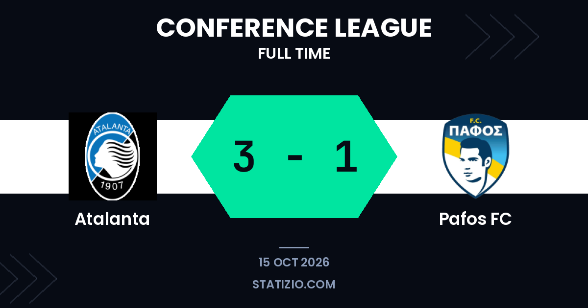 L’Atalanta a battu Pafos FC 3-1 lors de la phase de championnat de la Conference League