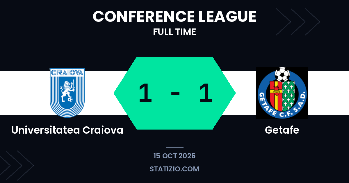 Universitatea Craiova and Getafe share the spoils in Conference League draw