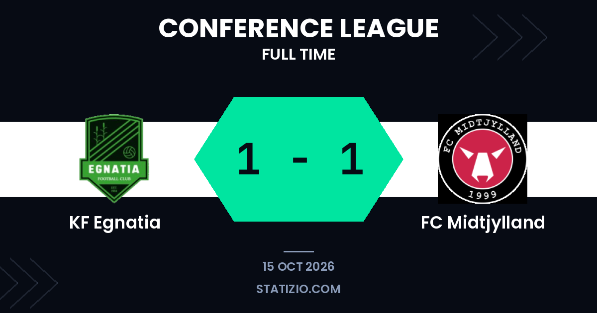 El empate de Cho le da un punto al FC Midtjylland en el KF Egnatia