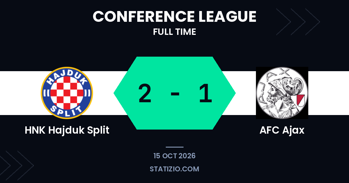HNK Hajduk Split victoria 2-1 sobre AFC Ajax en la Conference League