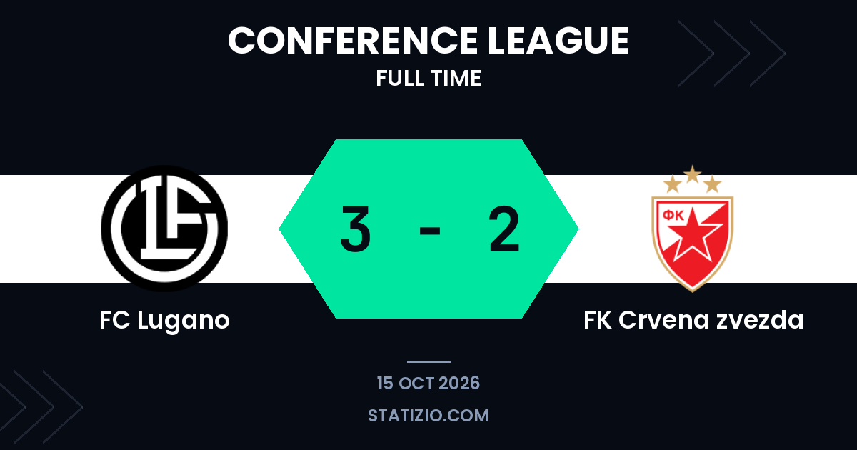 Un penalti de Grgić decide el emocionante partido mientras el FC Lugano vence al FK Crvena zvezda