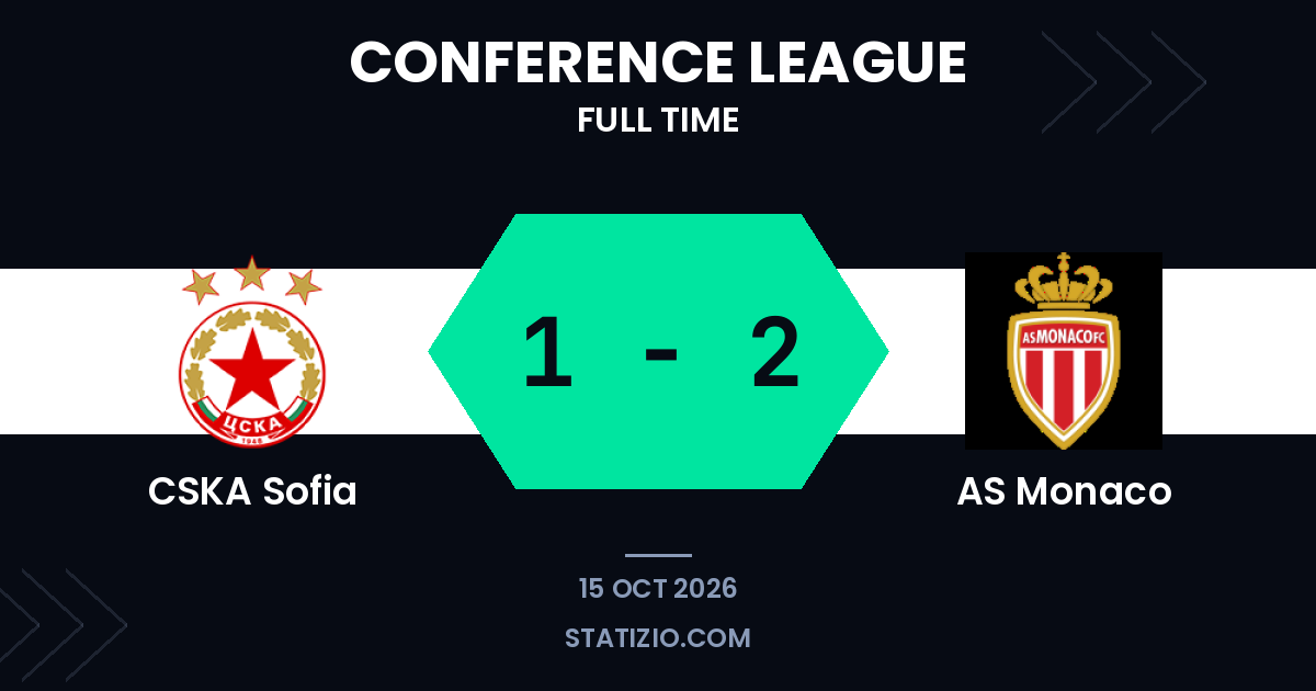 AS Monaco 1-2 victory over CSKA Sofia in Conference League