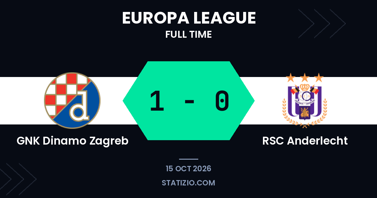 Penalty de Beljo donne la victoire au Dinamo Zagreb contre Anderlecht