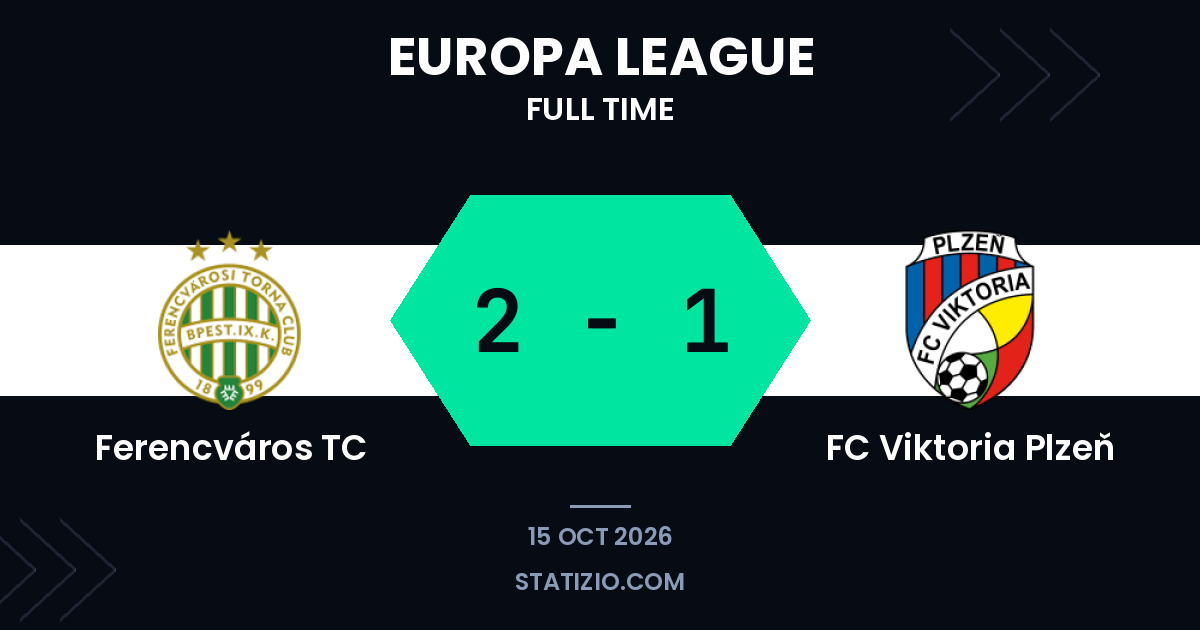 Ferencváros TC 2-1 victory over FC Viktoria Plzeň