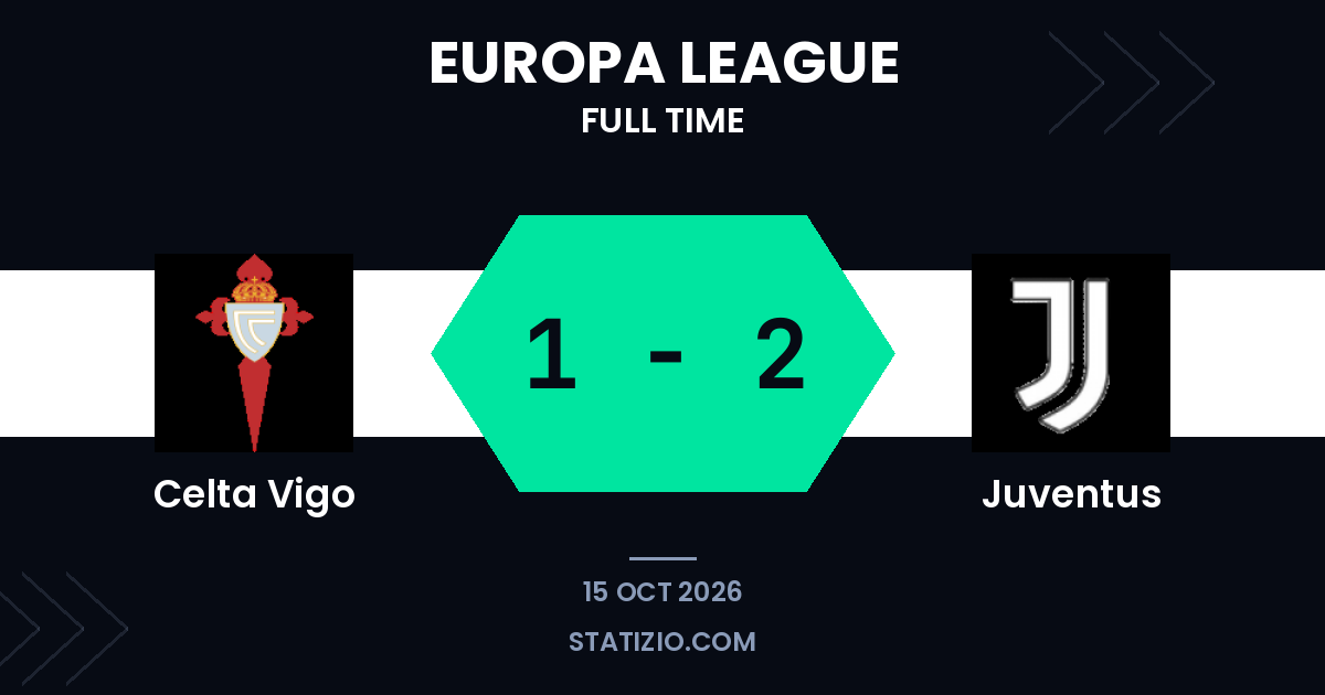 Kolo Muani Vainqueur tardif offre la victoire à la Juventus au Celta de Vigo