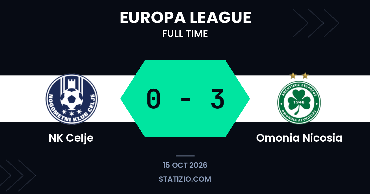 Omonia Nicosia 0-3 victory away at NK Celje in Europa League