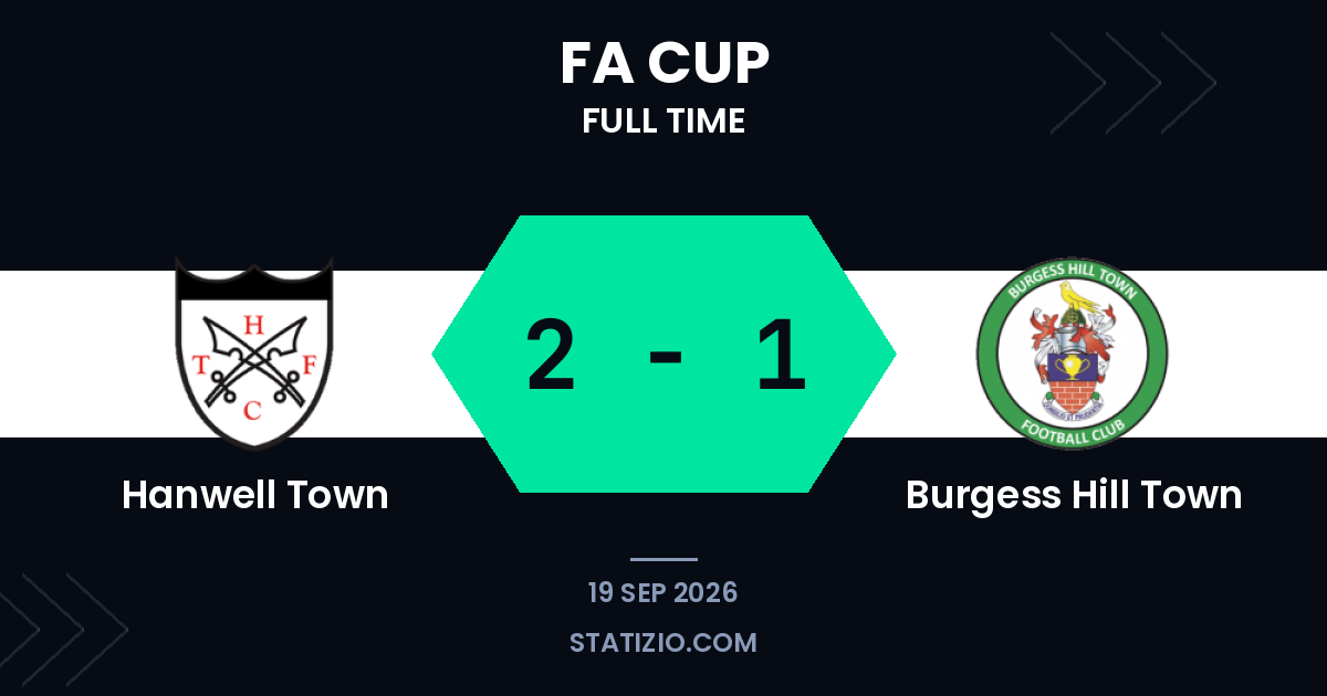 Hanwell Town edges past Burgess Hill Town in FA Cup thriller