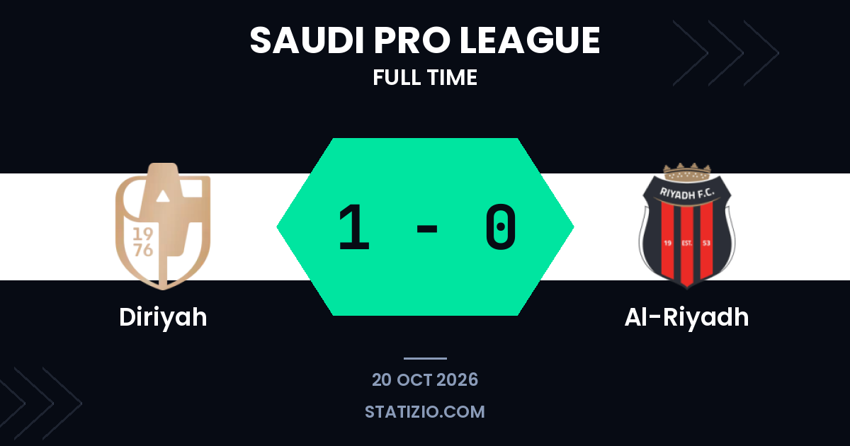 Ó. Rodríguez strike settles it as Diriyah beat Al-Riyadh