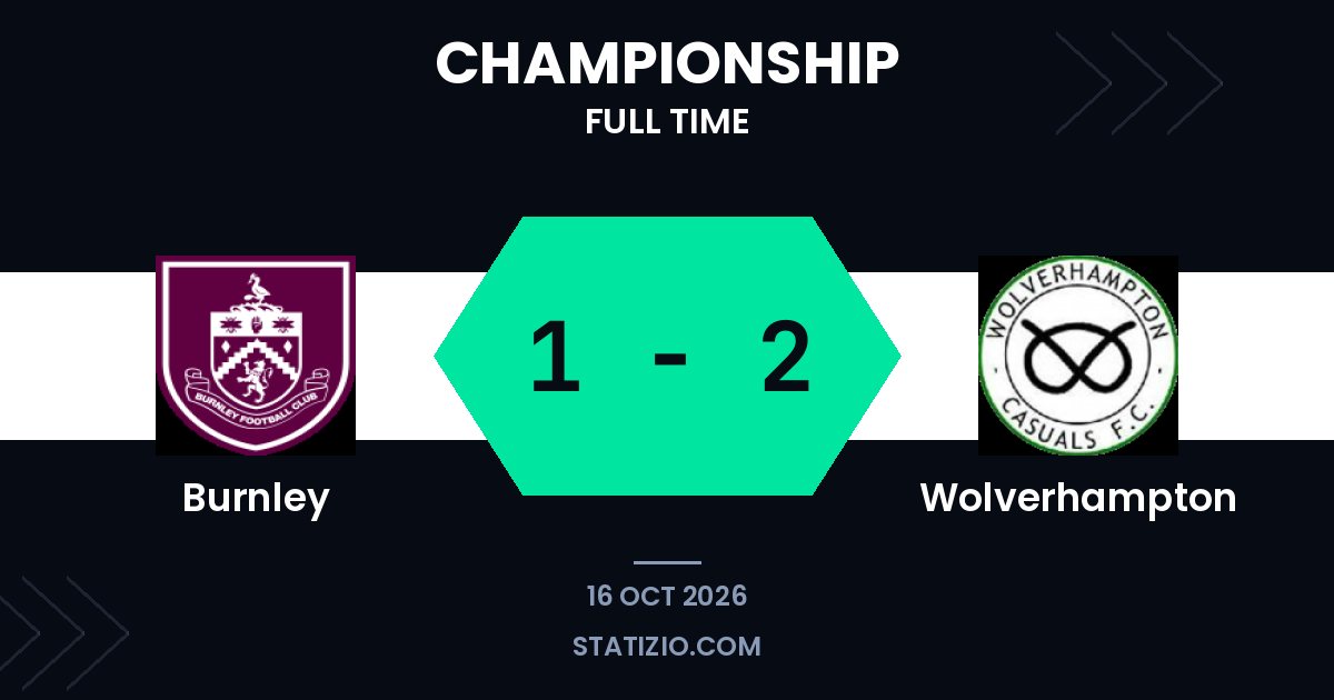 Chirewa goal gives Wolverhampton 1-2 victory over Burnley