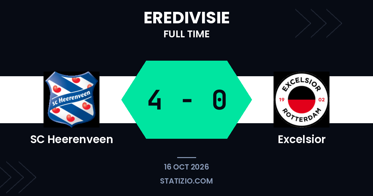 SC Heerenveen beat Excelsior 4-0 at home