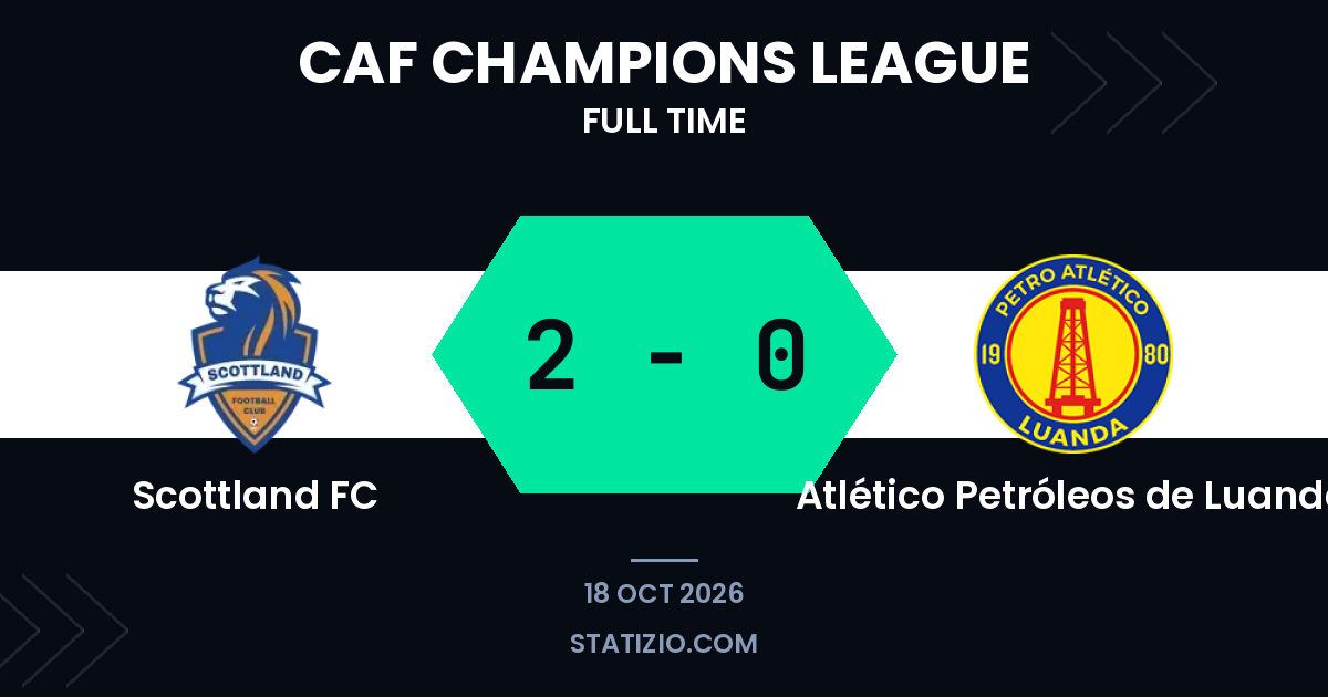 Scottland FC venció al Atlético Petróleos de Luanda en la fase de clasificación de la Liga de Campeones de la CAF