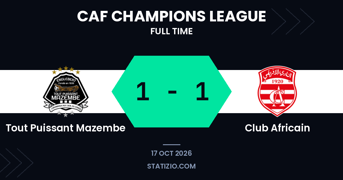 Tout Puissant Mazembe and Club Africain share a 1-1 draw