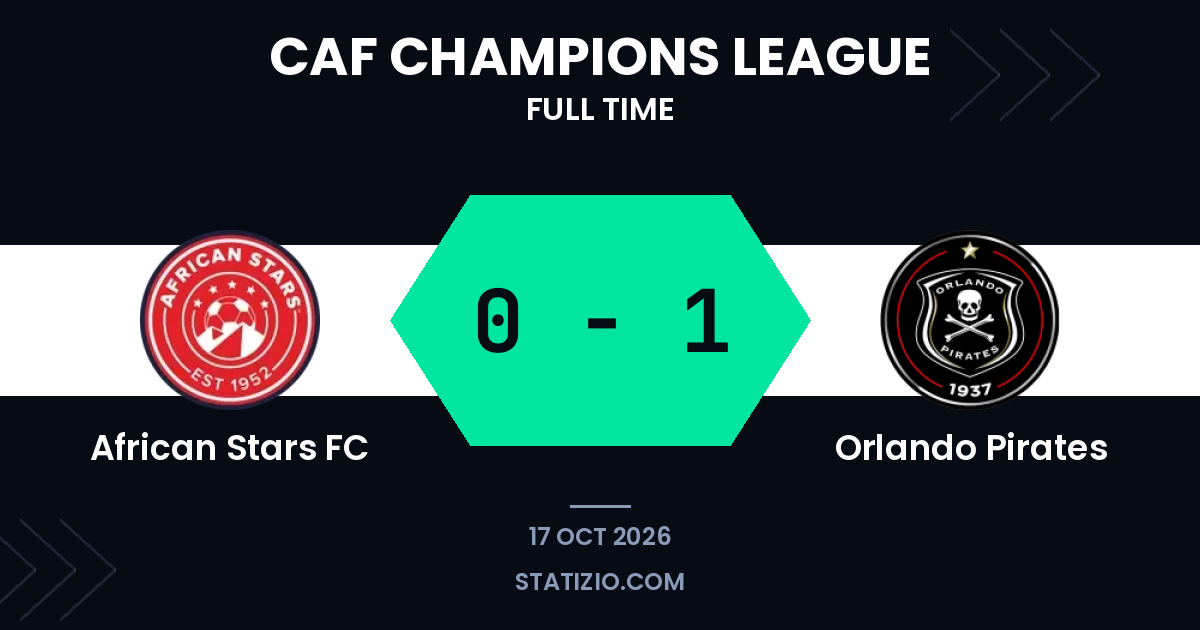 Orlando Pirates win 0-1 away at African Stars FC