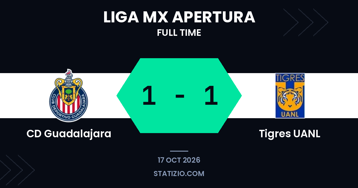 Carrillo's late equaliser gives Guadalajara a point against Tigres