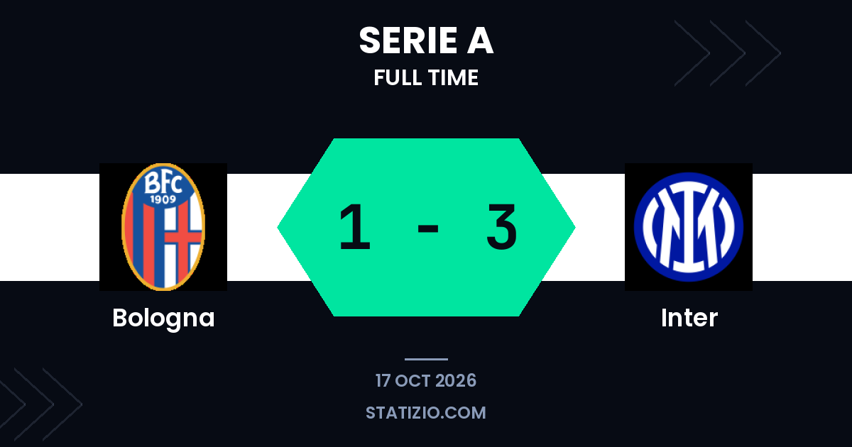 Inter 1-3 victory away at Bologna