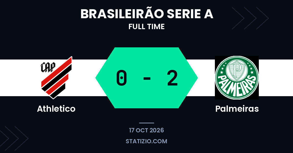Palmeiras win at Athletico with two early goals