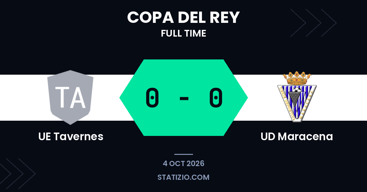 Tavernes knocked out on penalties after goalless draw