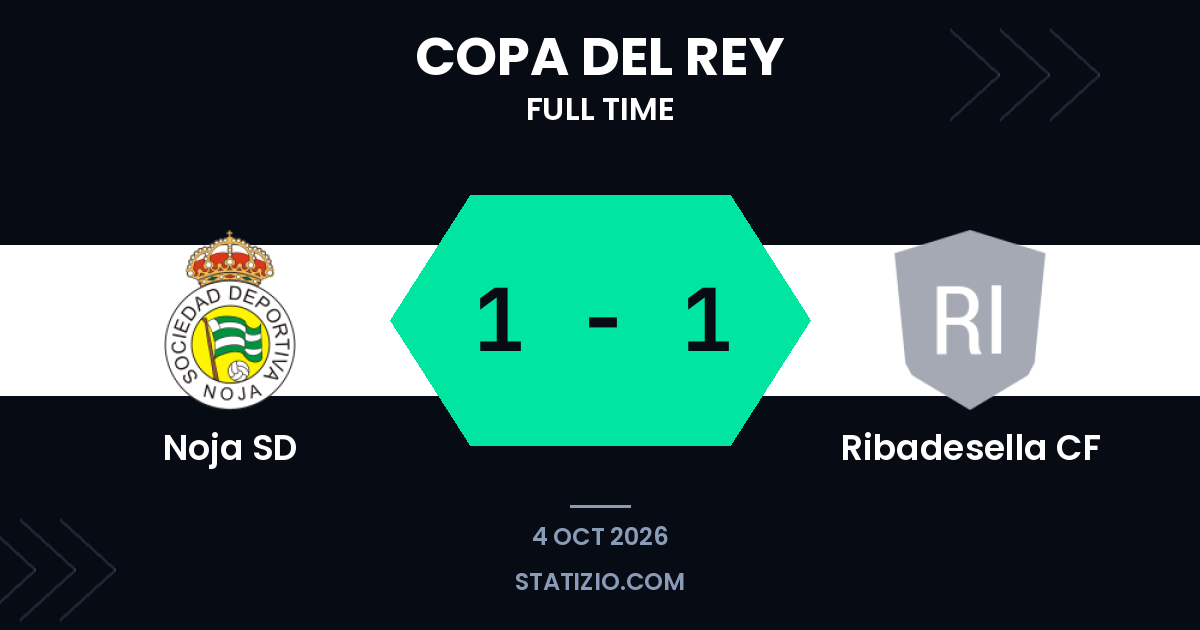 Noja and Ribadesella share spoils in Copa del Rey preliminary
