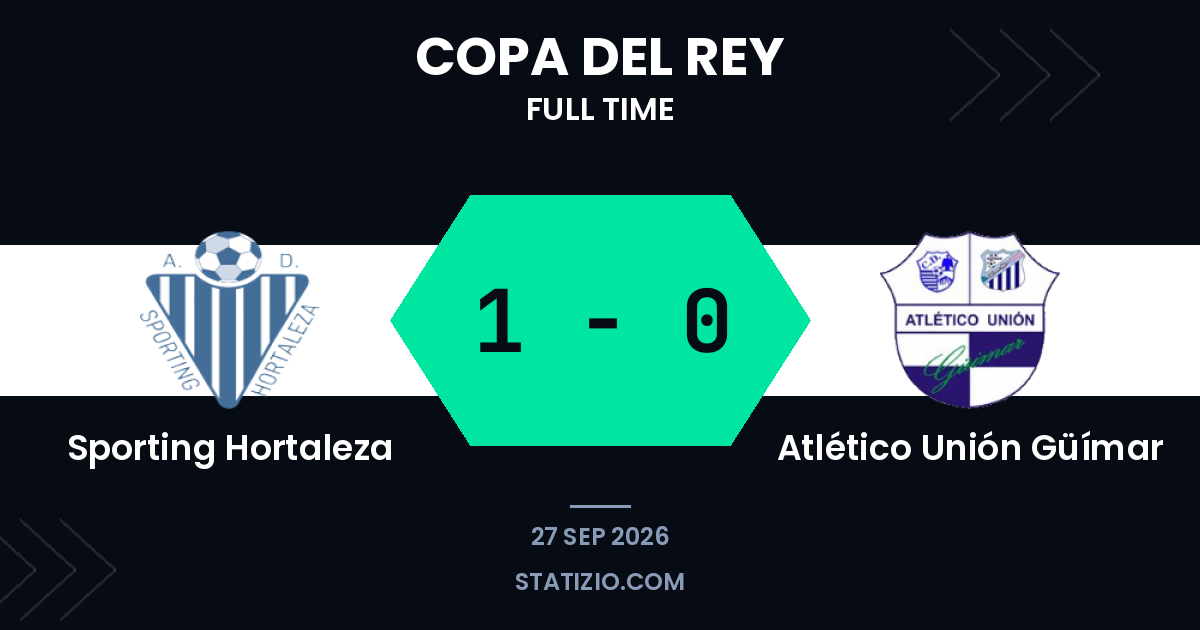 Sporting Hortaleza edges past ten-man Güímar in Copa del Rey