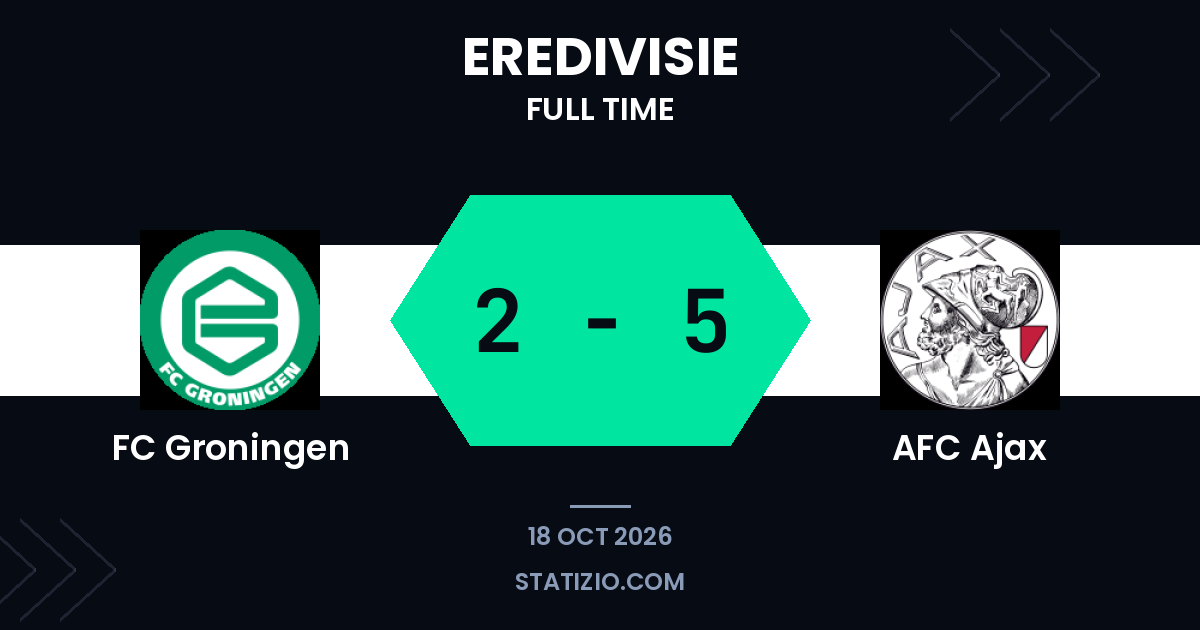 فوز AFC Ajax 2-5 خارج أرضه على إف سي خرونينغن