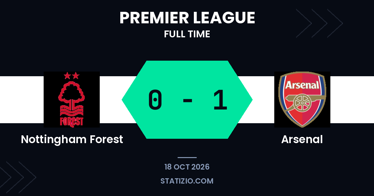 Gol de Madueke garante vitória do Arsenal em Nottingham Forest