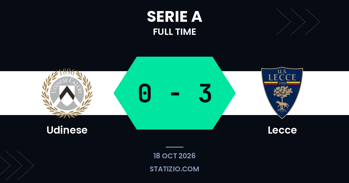 Lecce 0-3 victoria fuera de casa ante el Udinese