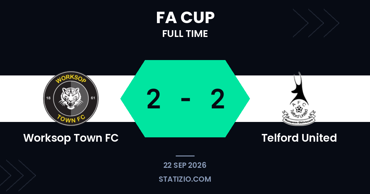 Worksop and Telford Share FA Cup Stalemate