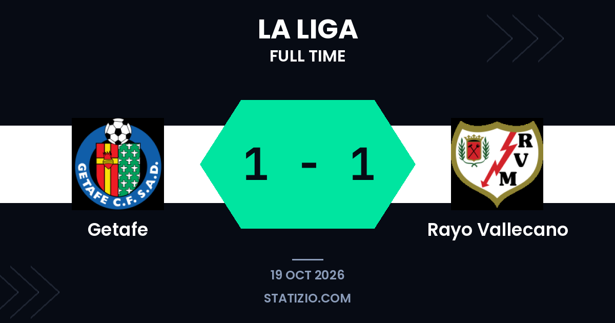 Satriano Equalises as Getafe and Rayo Vallecano Share Spoils