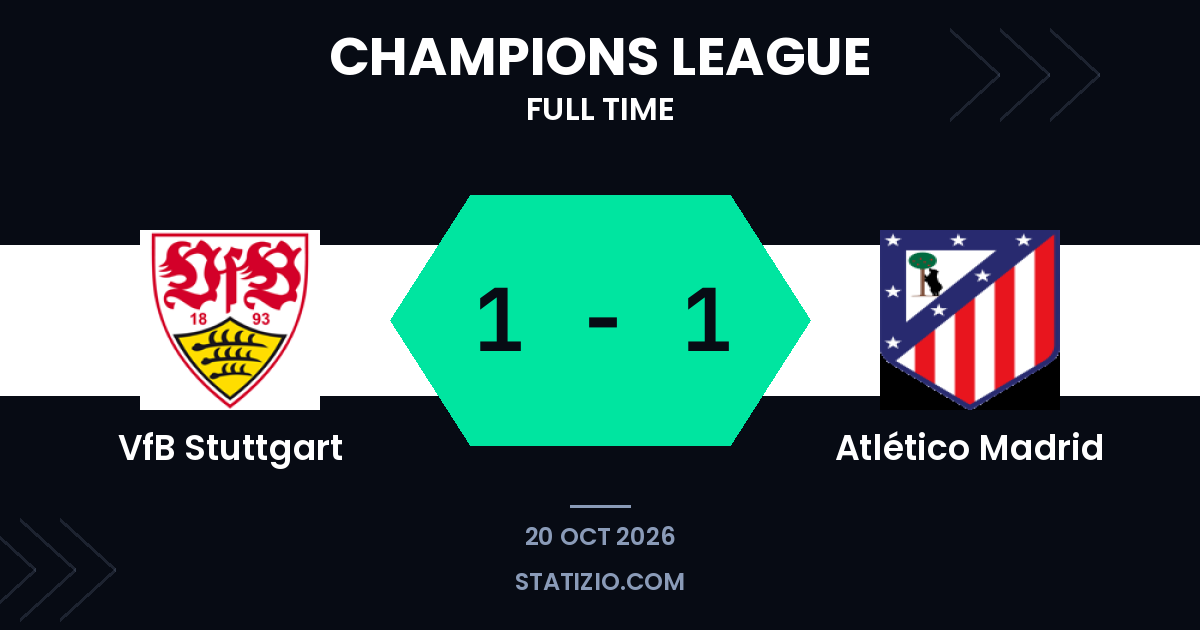 Leweling and Álvarez Strikes Leave Stuttgart and Atlético Madrid Sharing Points