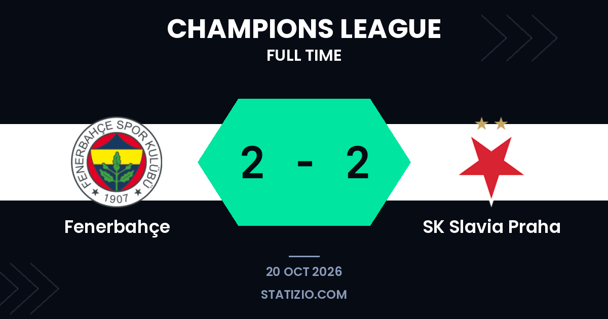 Fenerbahçe and SK Slavia Praha share 2-2 draw in Champions League