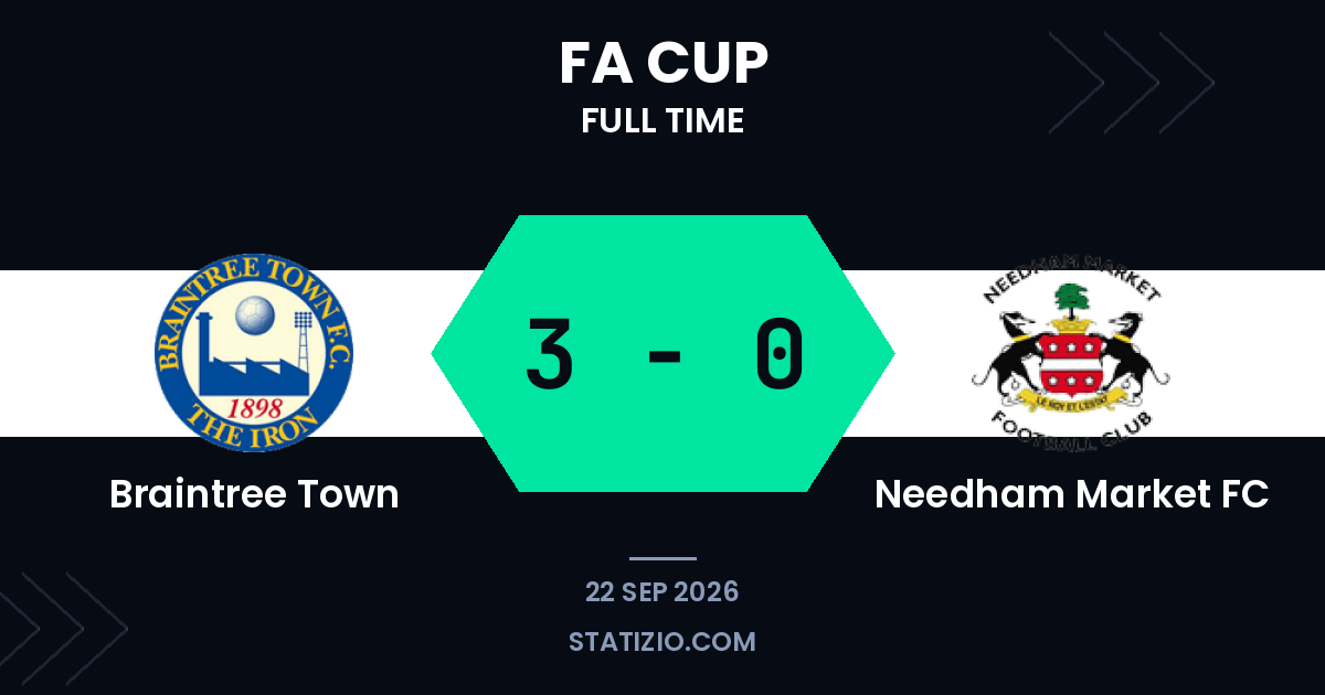Braintree Town thrash Needham Market in FA Cup