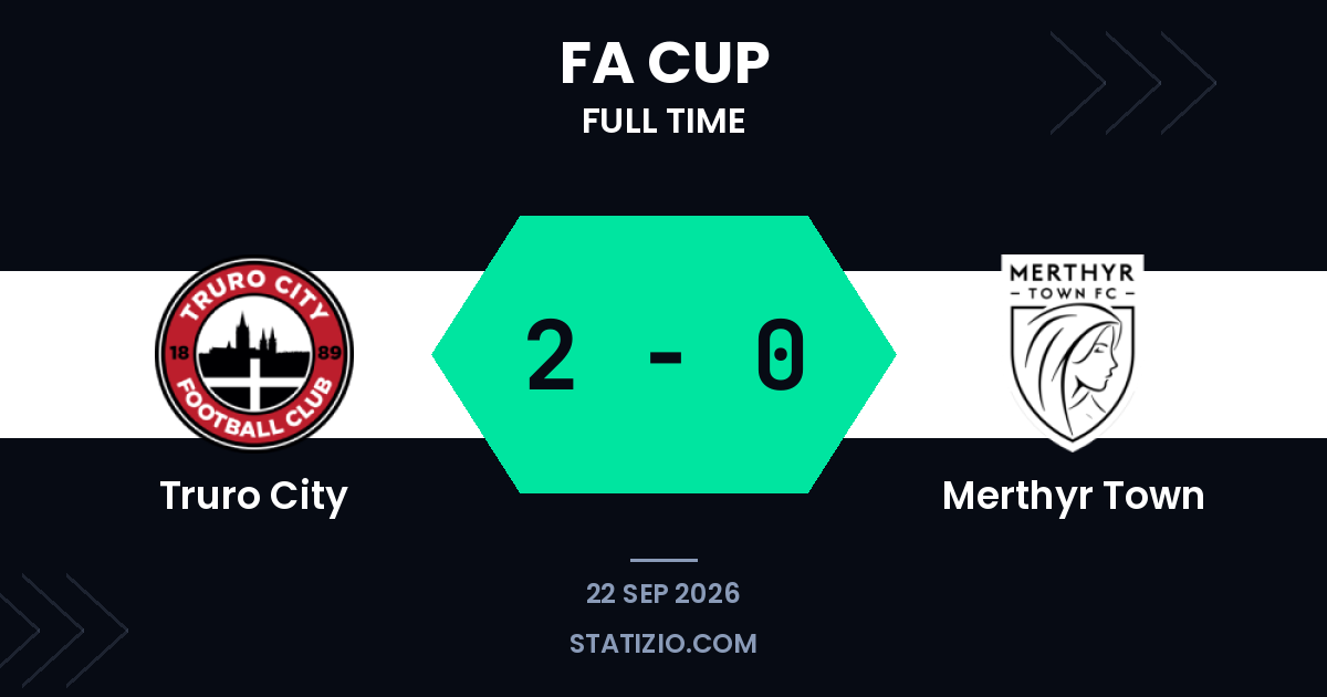 Dean and Starkie fire Truro through FA Cup qualifying