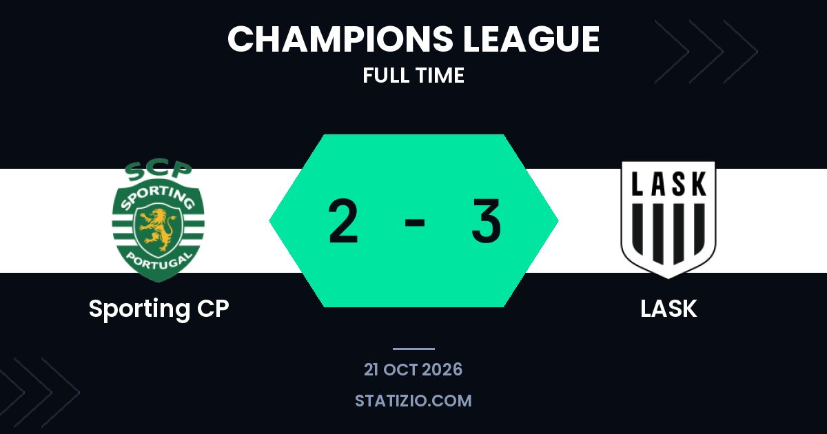 LASK 2-3 victory away at Sporting CP in Champions League
