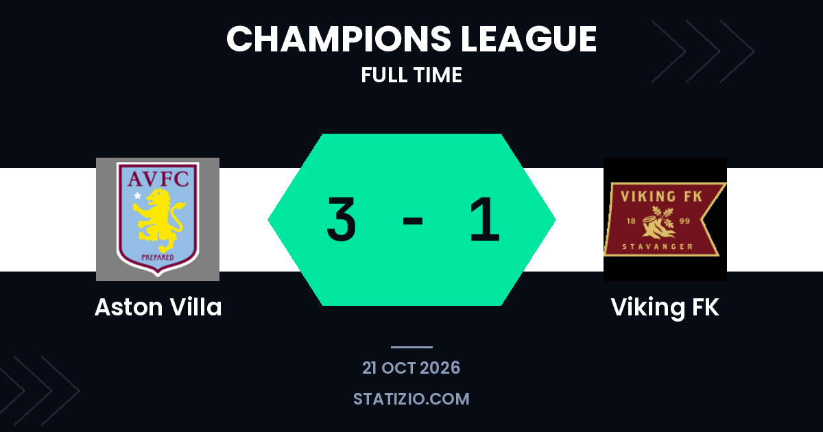 Aston Villa beat Viking FK 3-1 in Champions League