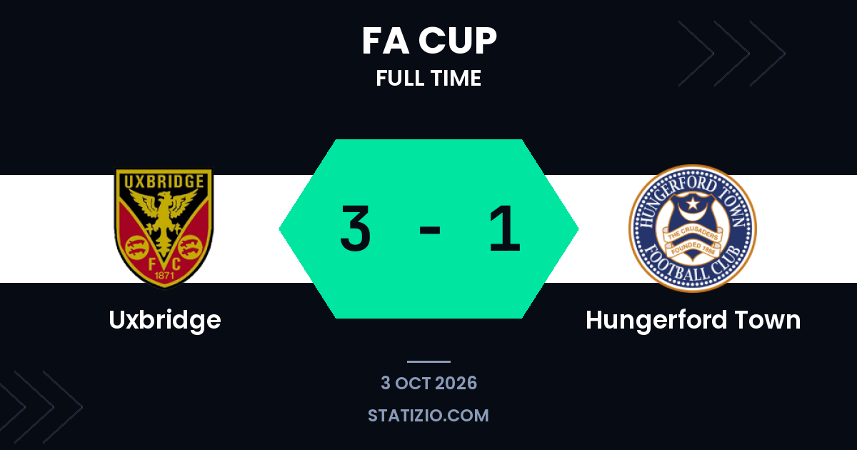 Uxbridge vence 3-1 al Hungerford Town en la fase de clasificación para la FA Cup