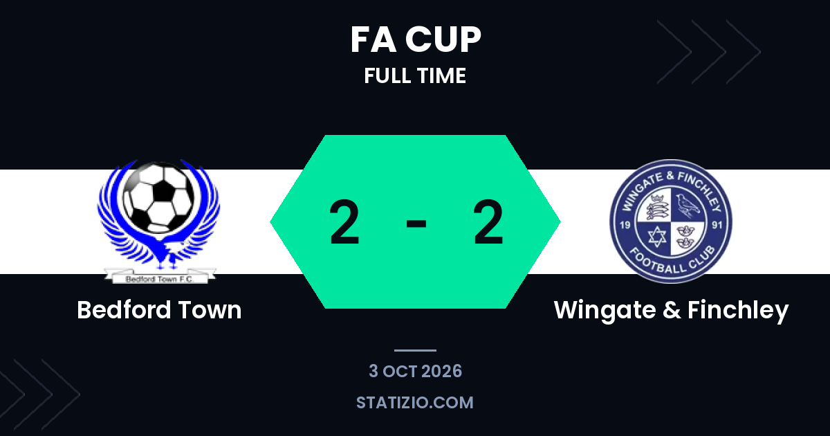 Bedford Town y Wingate & Finchley empatan en un emocionante partido de la FA Cup