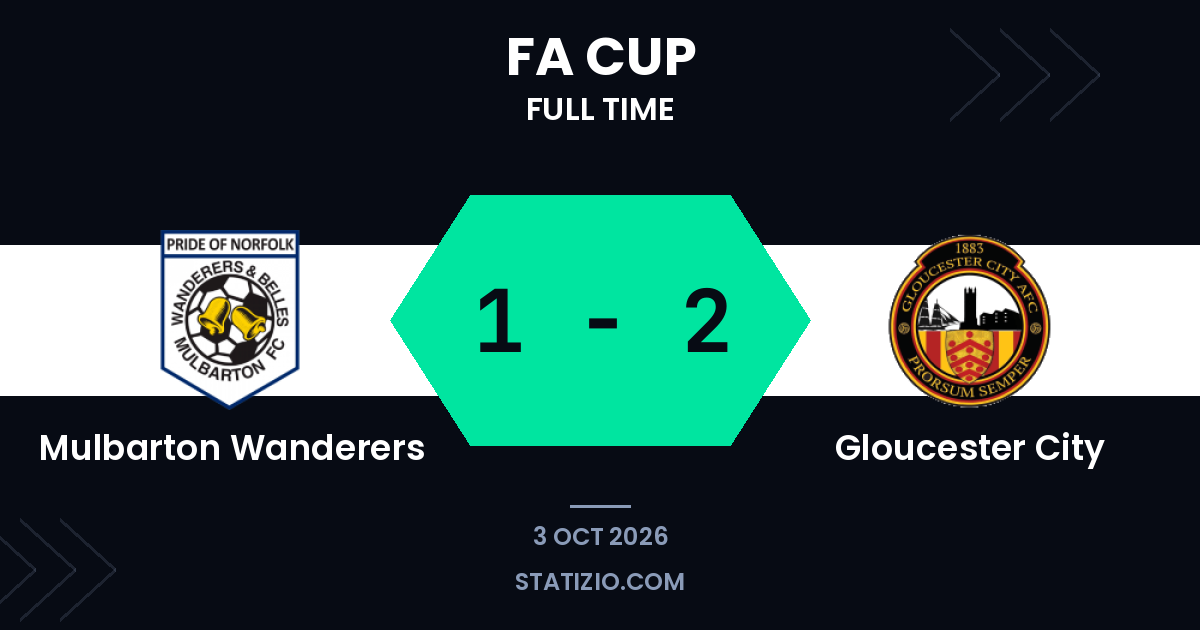 Gloucester City wins FA Cup tie at Mulbarton Wanderers