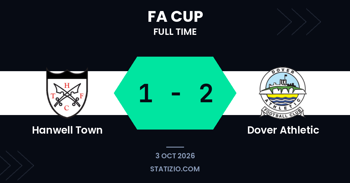 Dover Athletic Wins FA Cup Tie at Hanwell Town