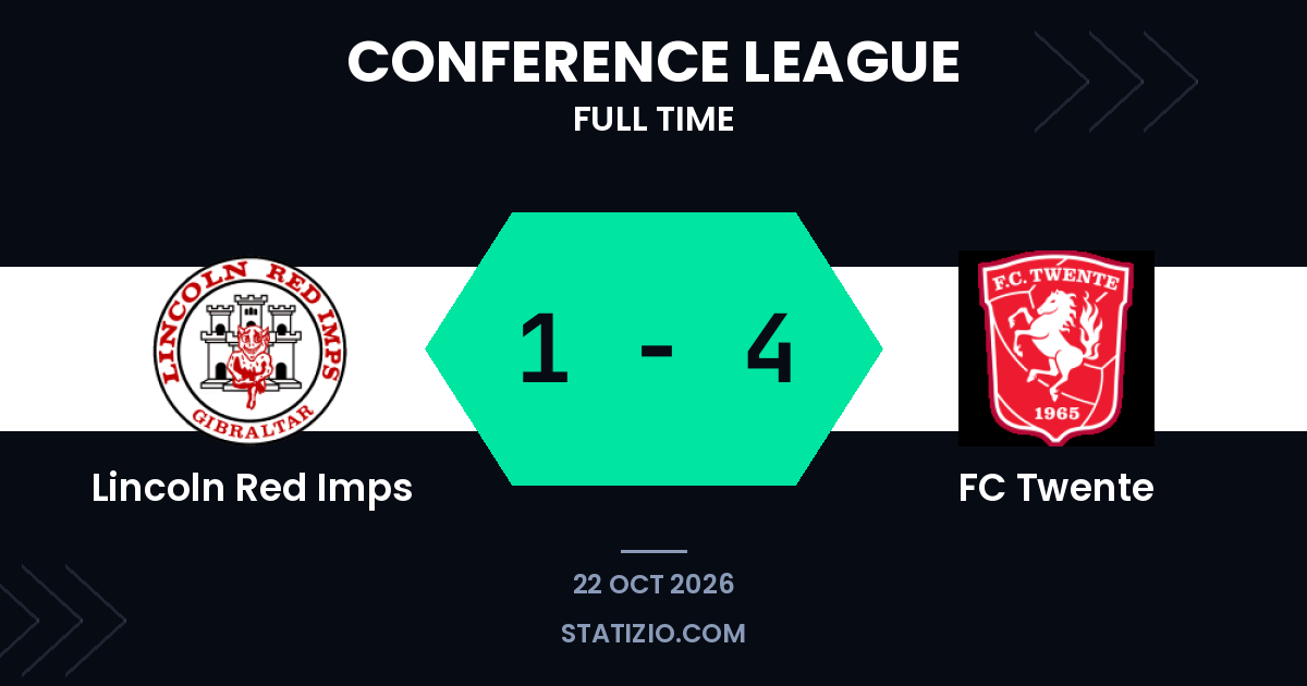 FC Twente 1-4 victory away at Lincoln Red Imps