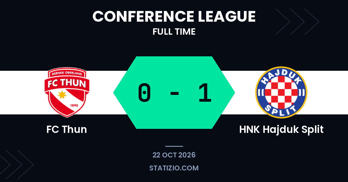 Dali goal earns HNK Hajduk Split victory away at FC Thun