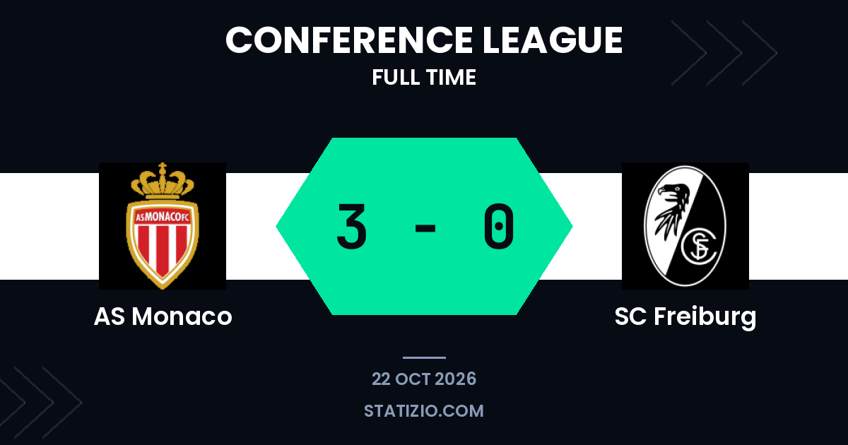 AS Monaco beat SC Freiburg 3-0 in Conference League