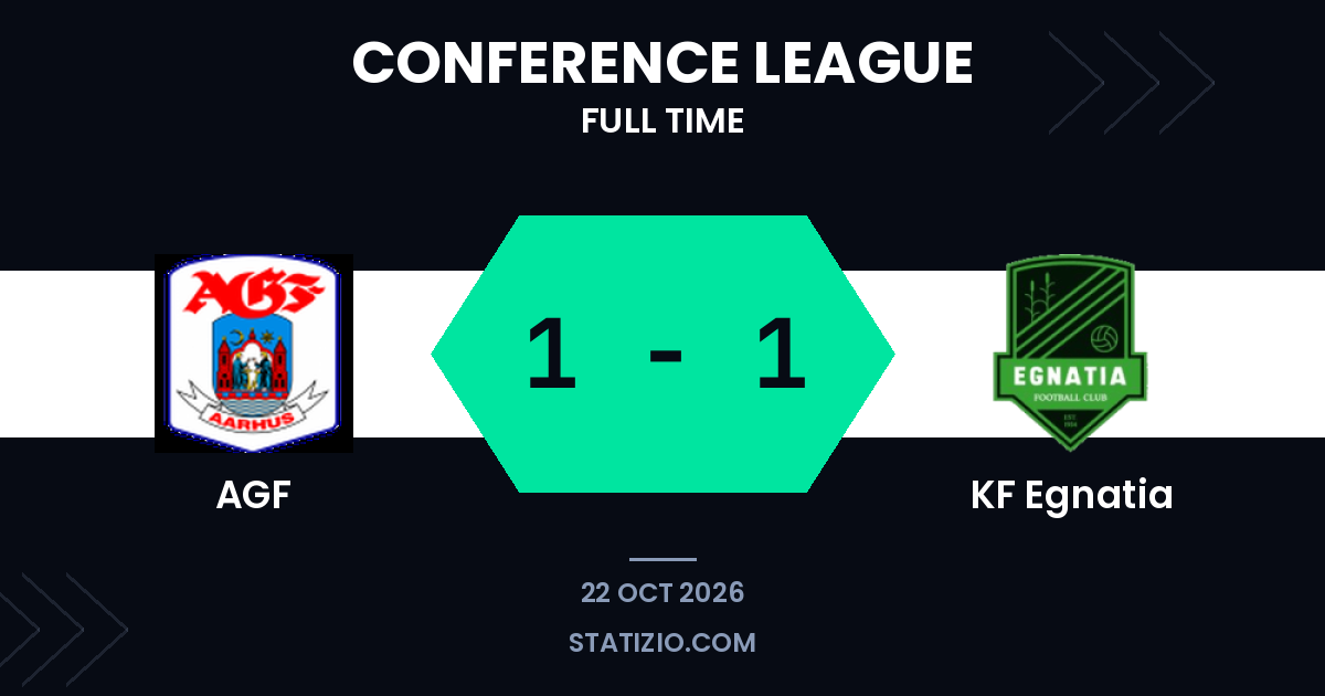 AGF and KF Egnatia share a 1-1 draw after early red card