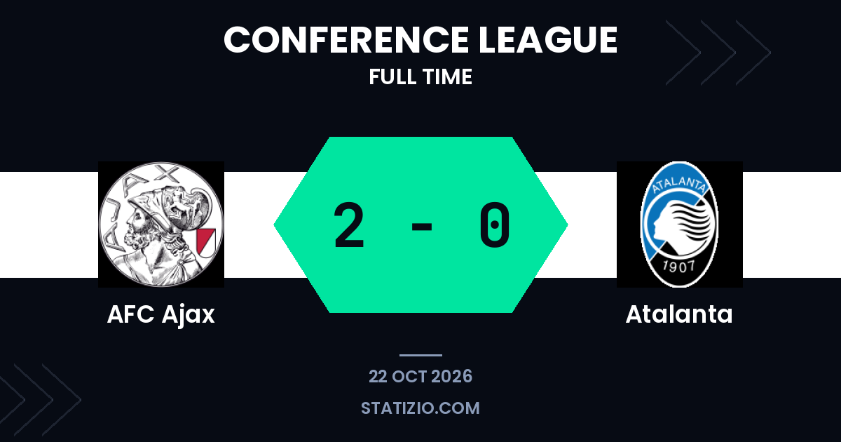 Late goals from Arokodare and Ouazane give AFC Ajax win over Atalanta