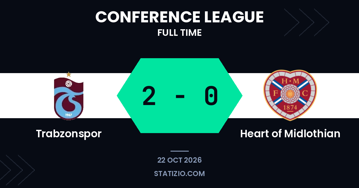 فوز ترابزونسبور 2-0 على هارت أوف ميدلوثيان