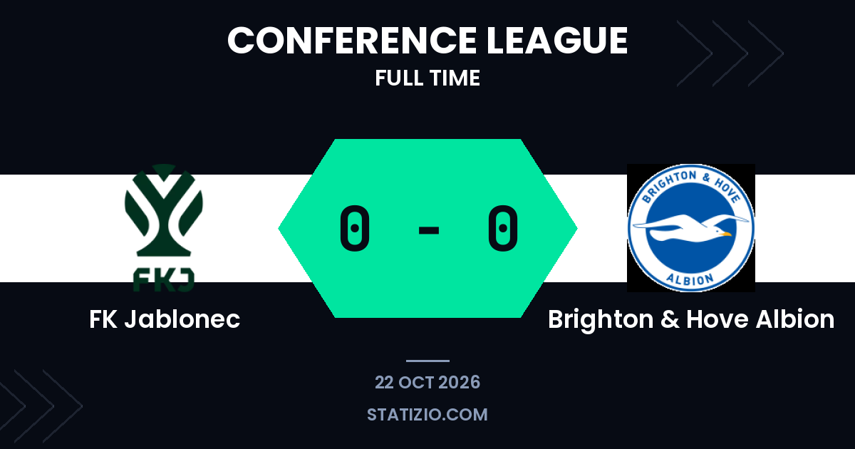 FK Jablonec and Brighton & Hove Albion play out goalless draw
