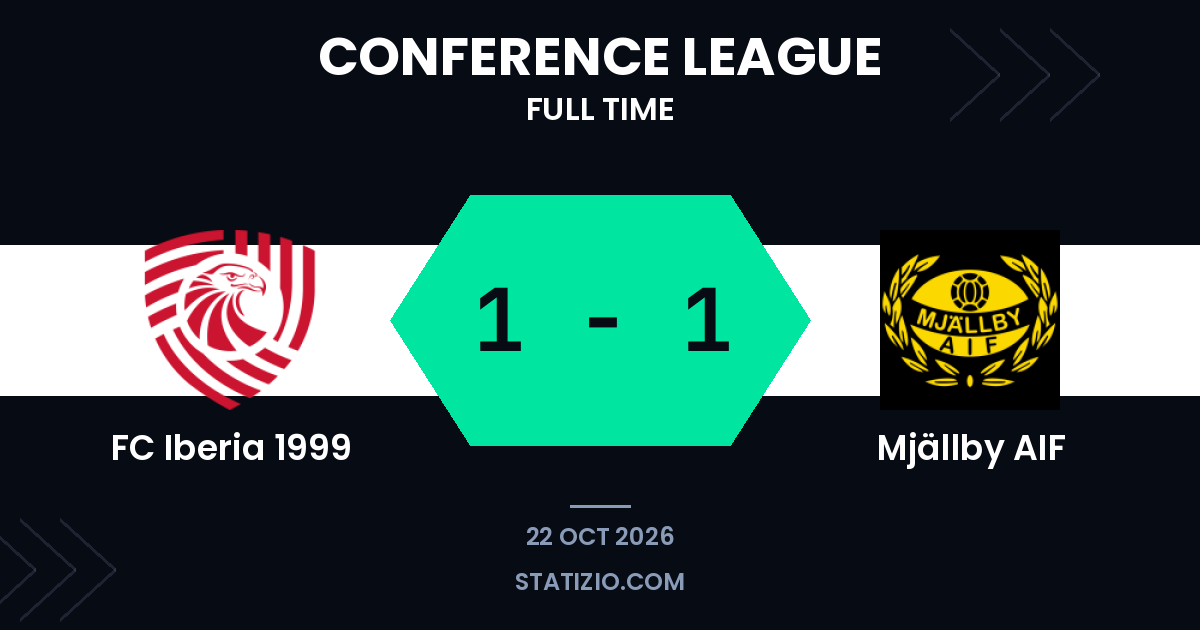 Pettersson's late goal rescues a draw for Mjällby AIF