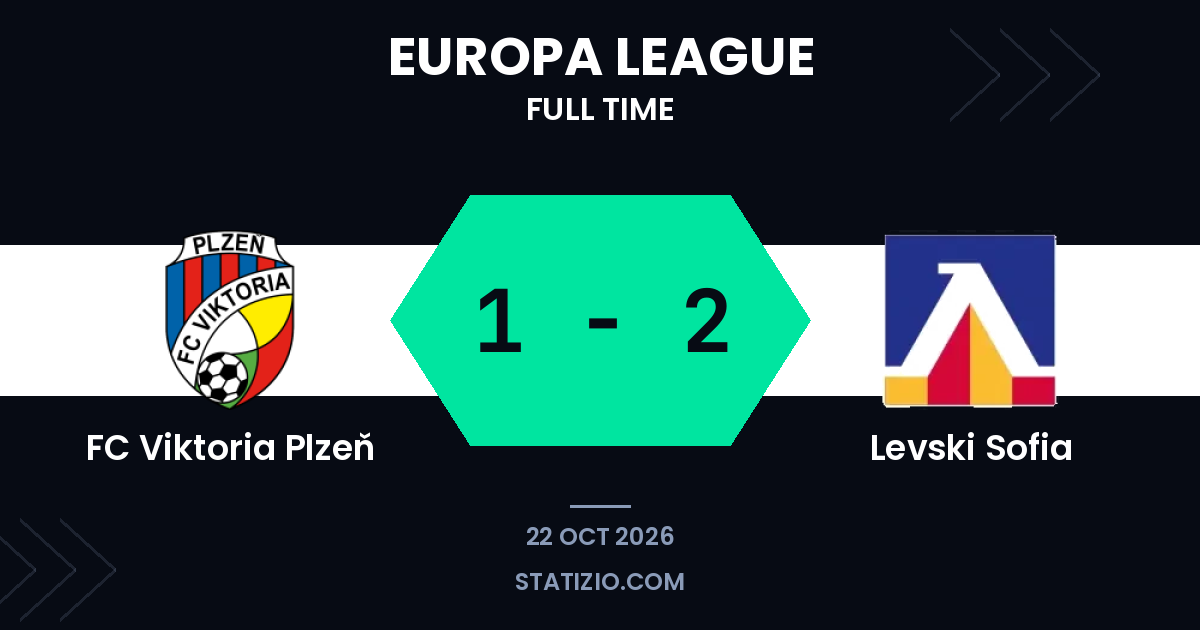 Levski Sofia 1-2 victory away at FC Viktoria Plzeň