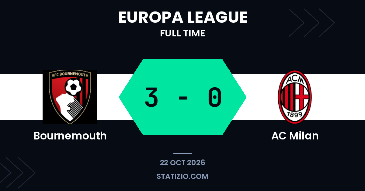 Bournemouth beat AC Milan 3-0 as Maignan was sent off