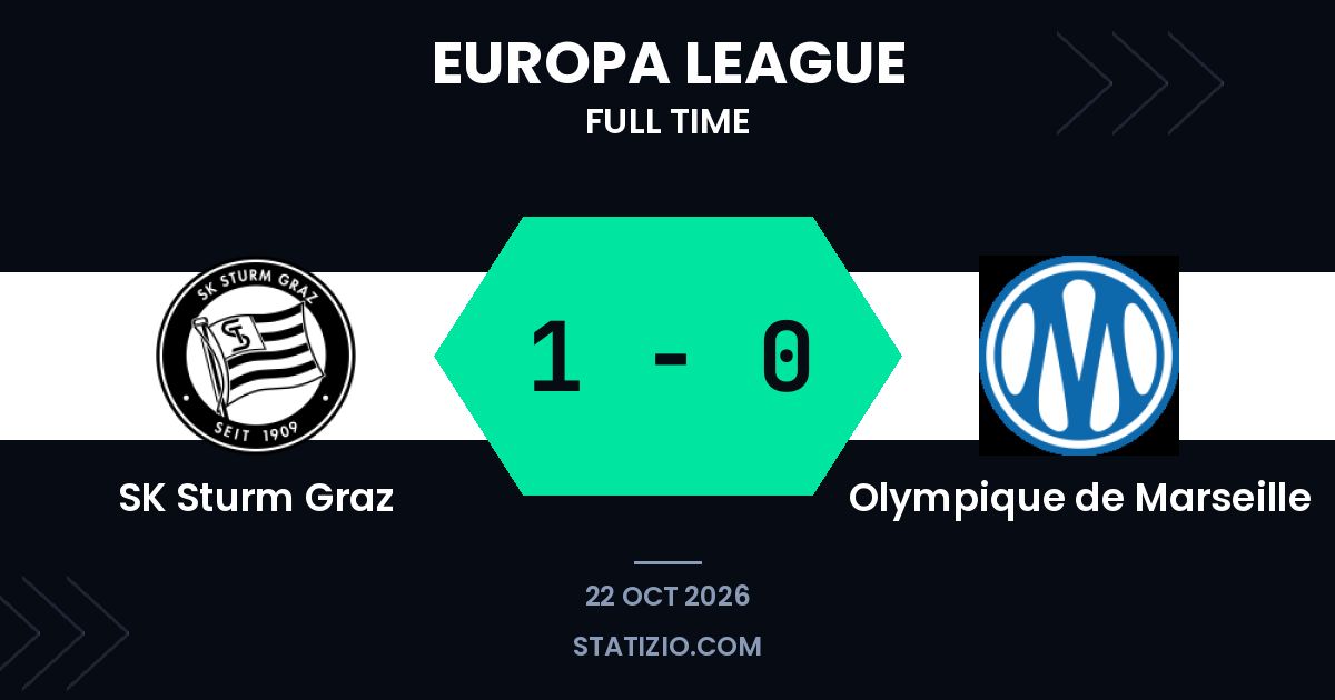 SK Sturm Graz beat Olympique de Marseille 1-0 in Europa League