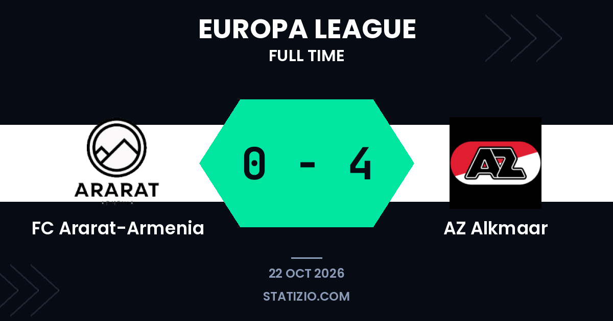 AZ Alkmaar hit four past Ararat-Armenia in Europa League league phase